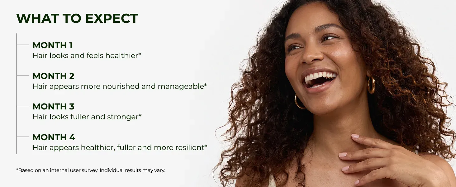 Neo Hair Lotion banner setting honest expectations across the first six months of use Neo Hair Lotion banner setting honest expectations across the first six months of use