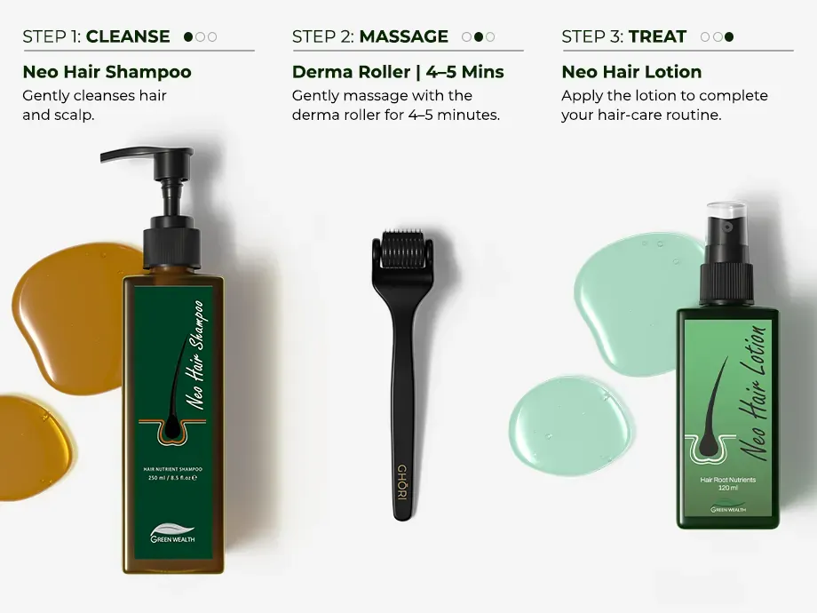 Neo Hair Lotion banner setting honest expectations across the first six months of use Neo Hair Lotion banner setting honest expectations across the first six months of use